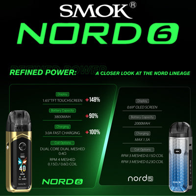 Smok - NORD 6 Pod System